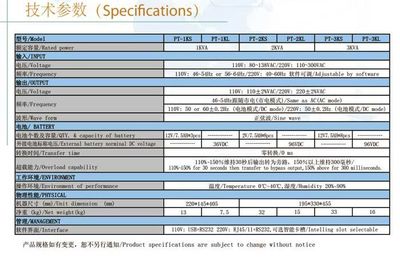 數(shù)字化時代新標(biāo)桿 SVC在線式UPS不間斷電源CPT-3KL的品質(zhì)與技術(shù)創(chuàng)新